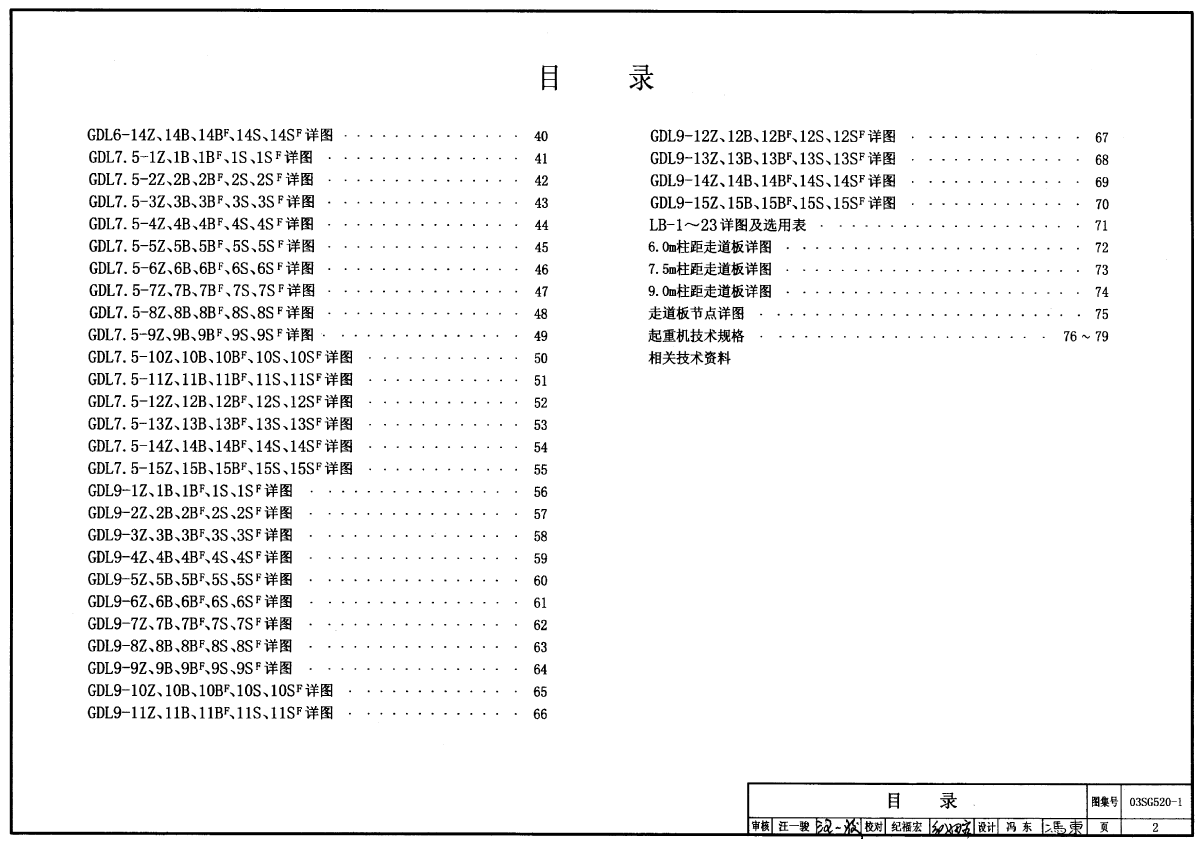 03SG520-1～2 钢吊车梁（2003年合订本）-图二