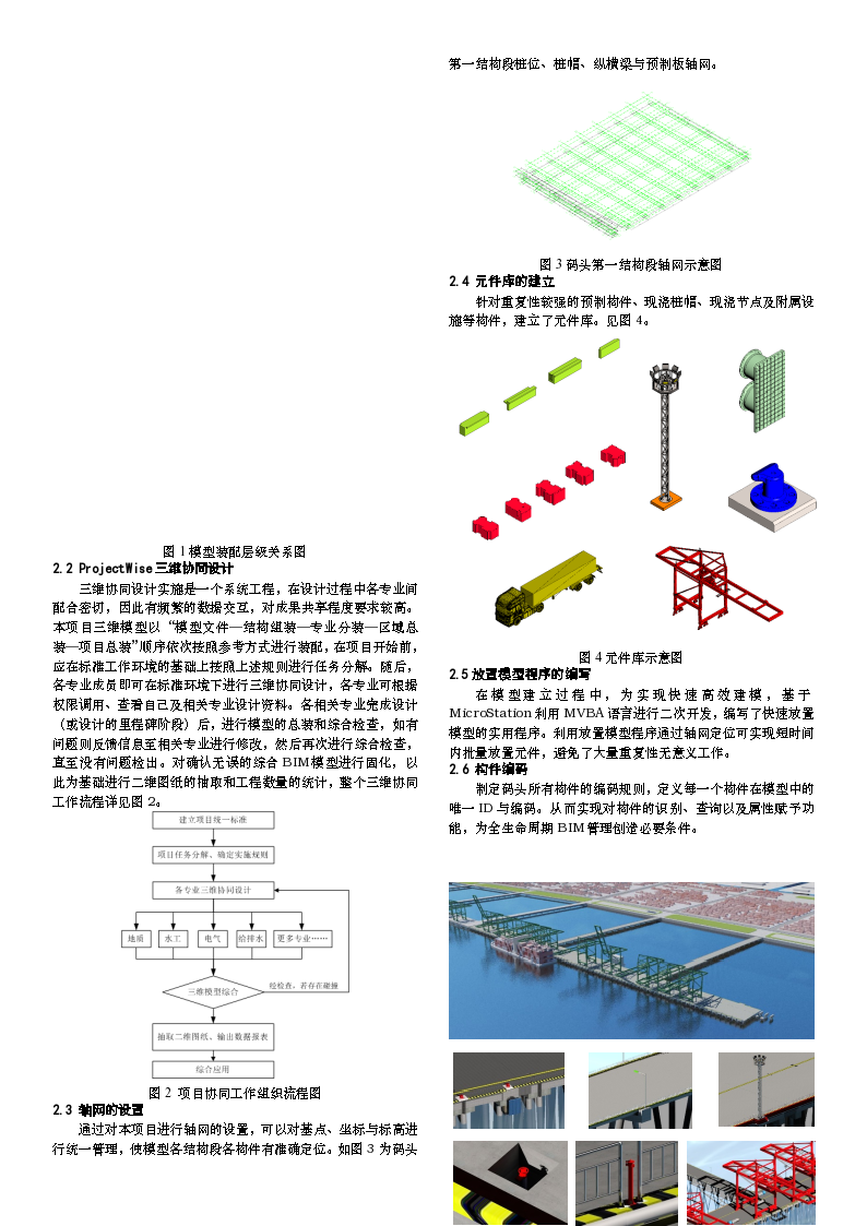 高桩码头设计施工一体化BIM应用-图二