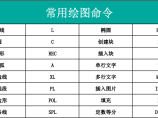 CAD下载及教程图片1