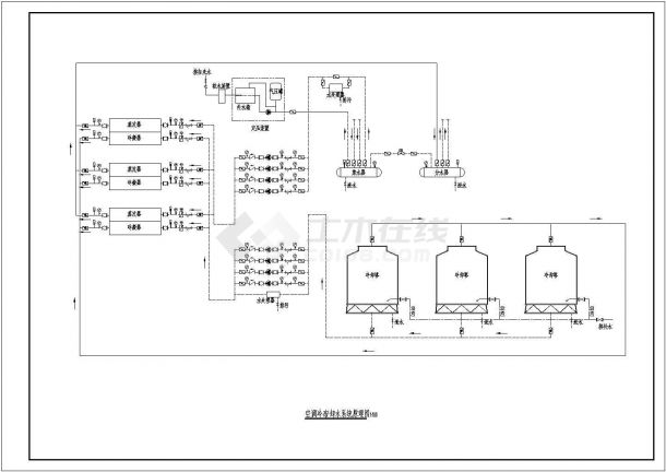 详细的空调系统冷冻水、冷却水原理图-图一