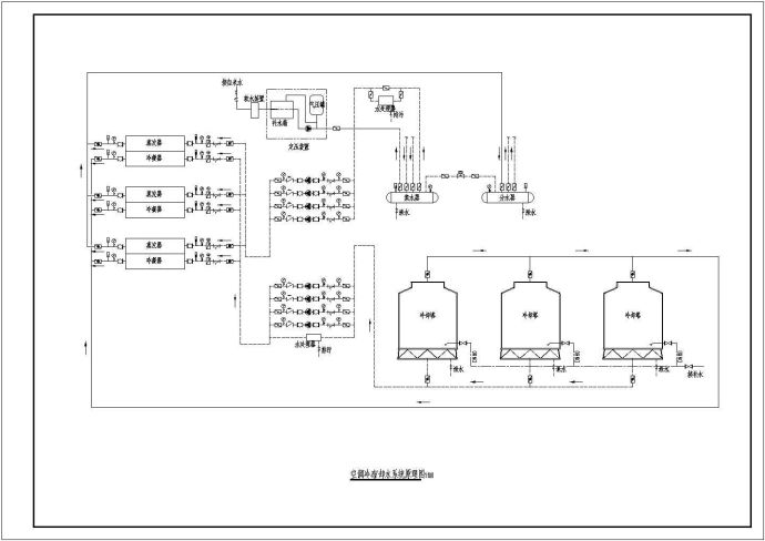 详细的空调系统冷冻水、冷却水原理图_图1
