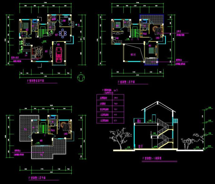 某地多层独栋别墅建筑设计cad初步方案图_图1