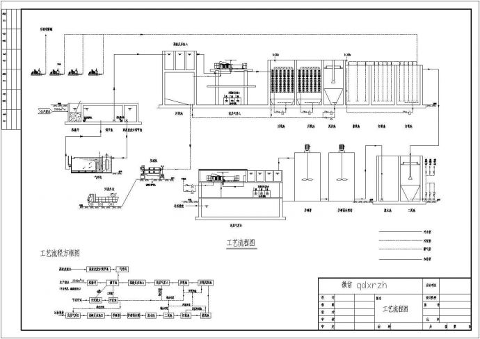 4000t/d印染废水工艺流程图和平面布置图_图1