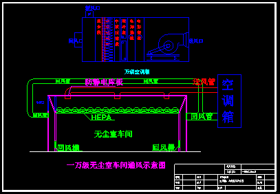 某经典千级无尘室空调cad设计施工图纸-图二