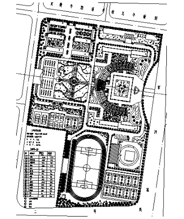 2018最新整理40套大学校园规划总平面图CAD方案图纸-图二