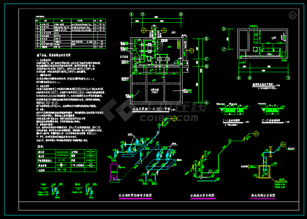 某地下消防、生活水池及泵房施工图-图一