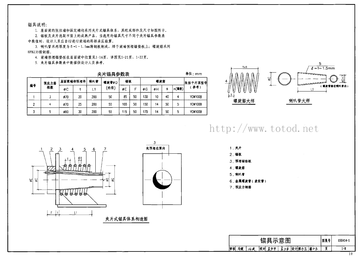 05G414-1～5预应力混凝土工字形屋面梁范本-图二