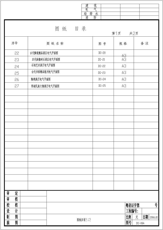 某博物馆电气装修设计cad施工图纸_图1