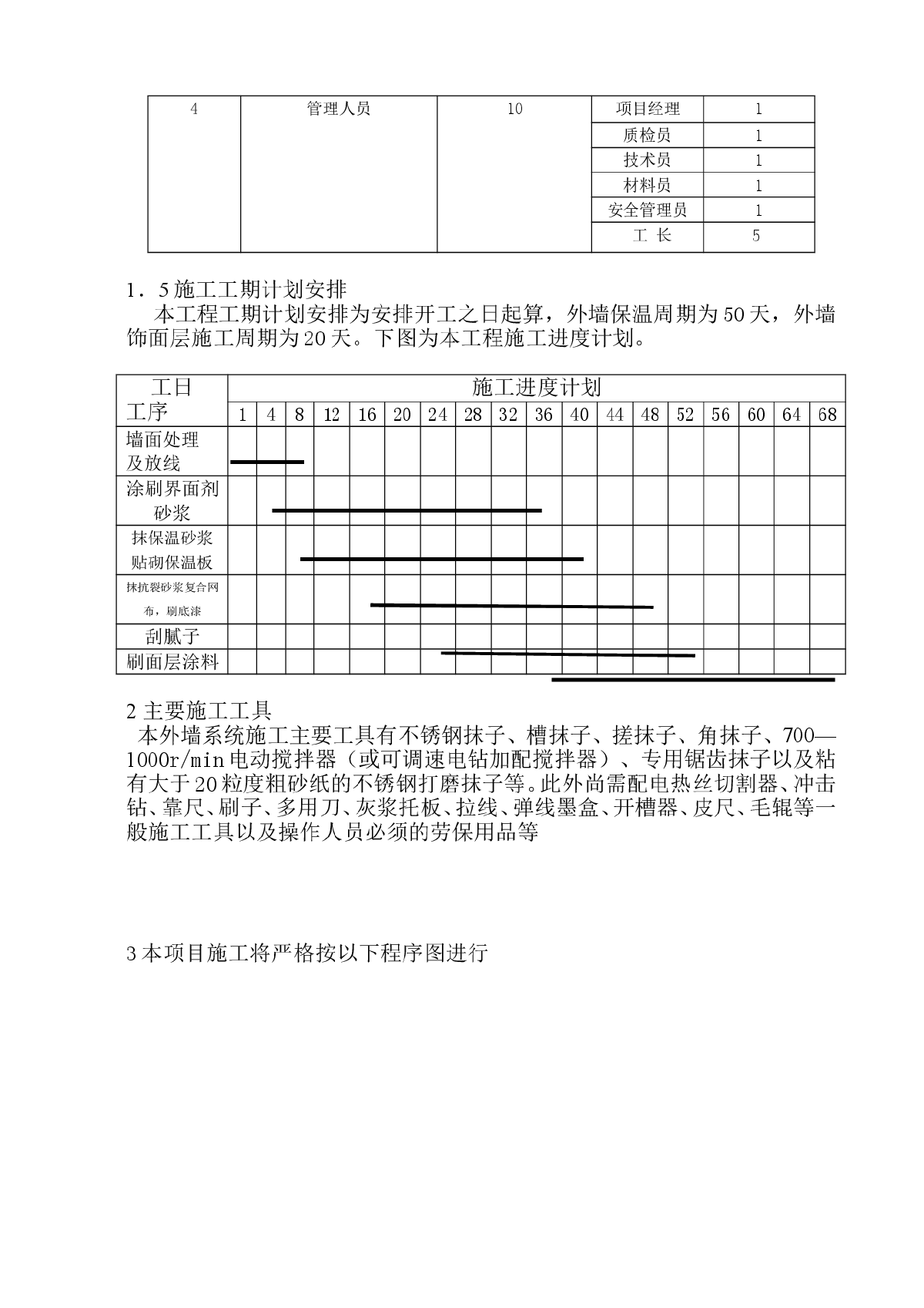 标准版外墙保温施工方案(详)-图二