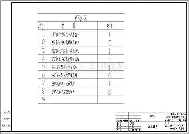 某滨江住宅小区低压配电室设计cad全套电气原理图-图一