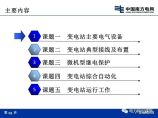 电气资料库图片1