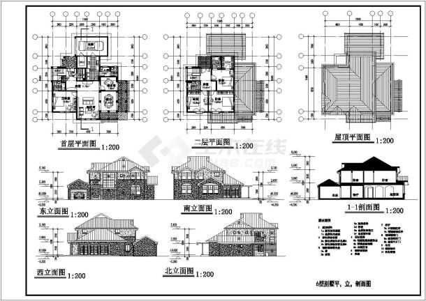 某小区四种别墅建筑设计图纸-图二
