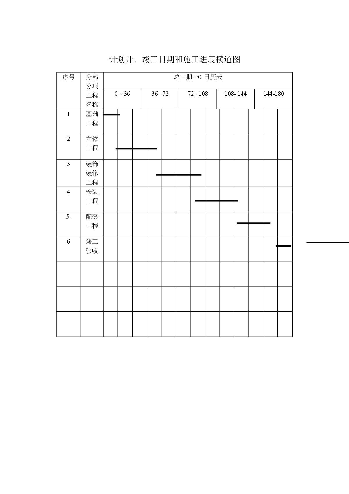 某国际会所施工组织设计与预算-图一