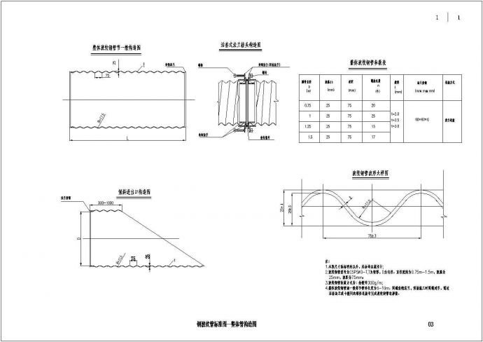 某钢波纹管涵洞标准设计CAD_图1