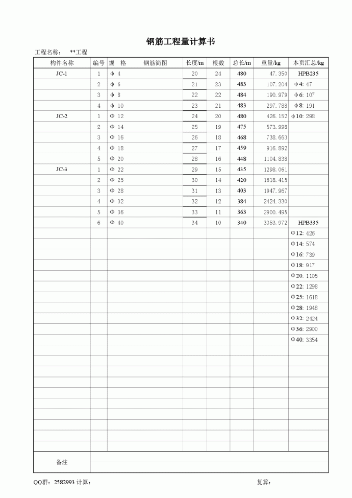 经典工程量计算工具之钢筋计算表_图1