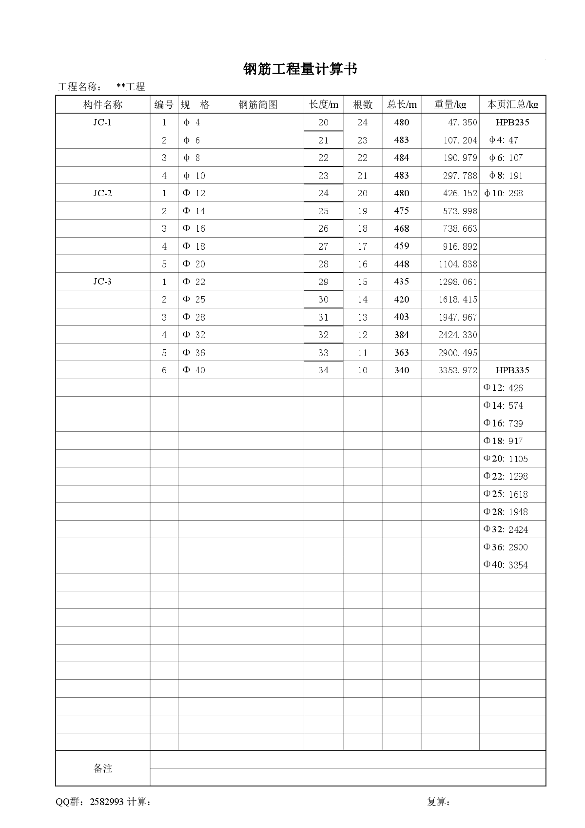 经典工程量计算工具之钢筋计算表