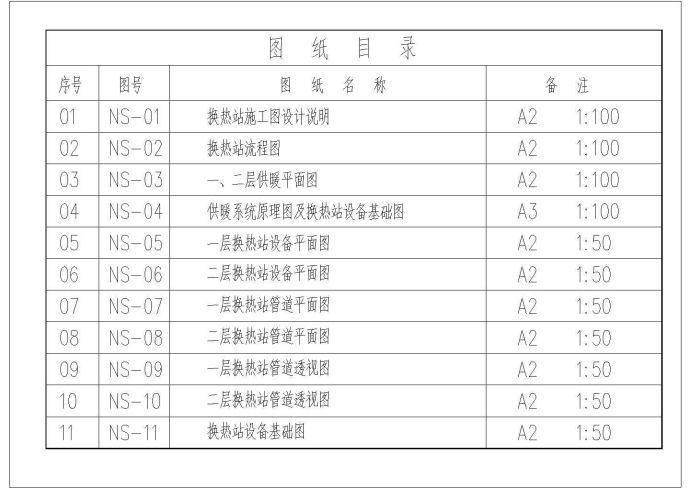 某大型小区换热站建筑cad大样详图_图1