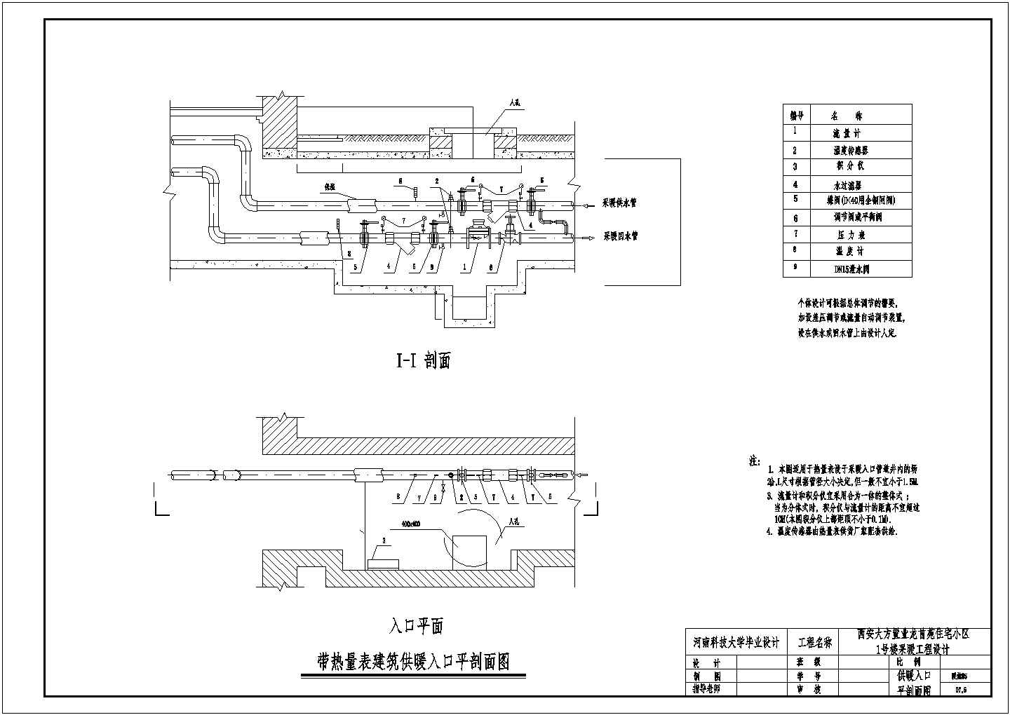 某建筑二区二层采暖平面图