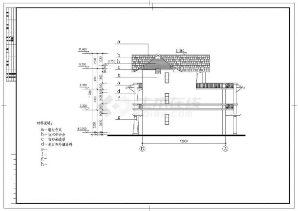 某别墅C区CL-A型建筑设计图-图一