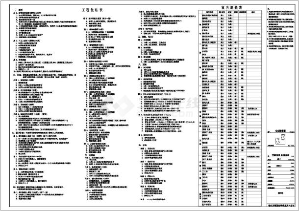 某31层小区高层住宅楼设计cad全套建施图-图二