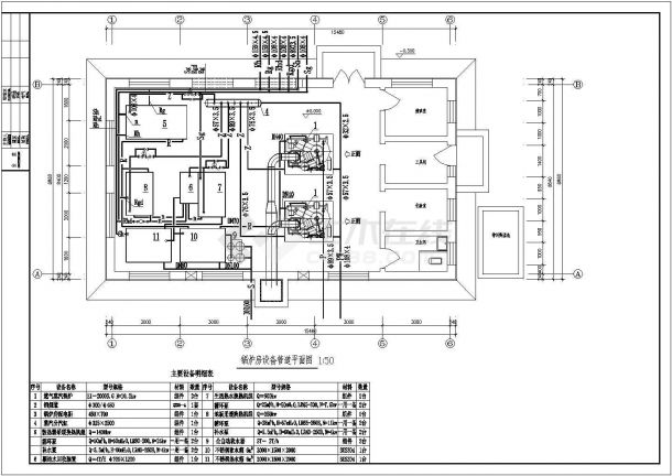 某地燃气锅炉房建筑CAD施工图纸（含设计说明）-图一