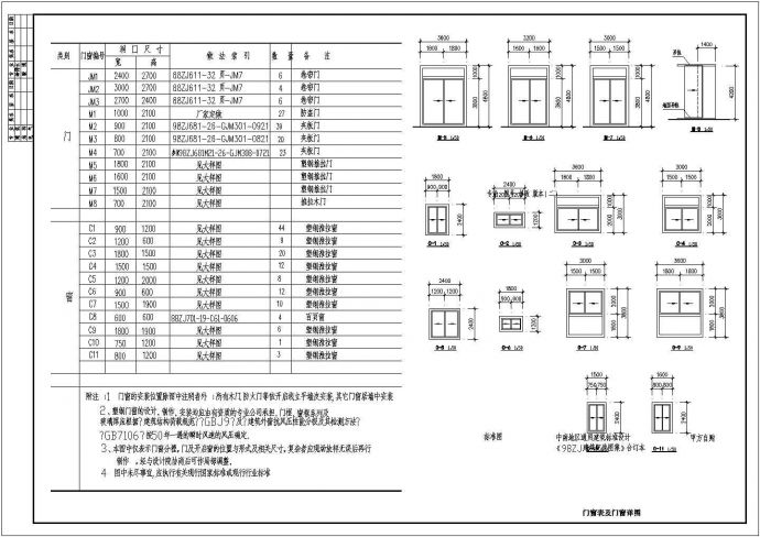 某地燃气工程课程设计方案图纸（含建筑设计总说明）_图1