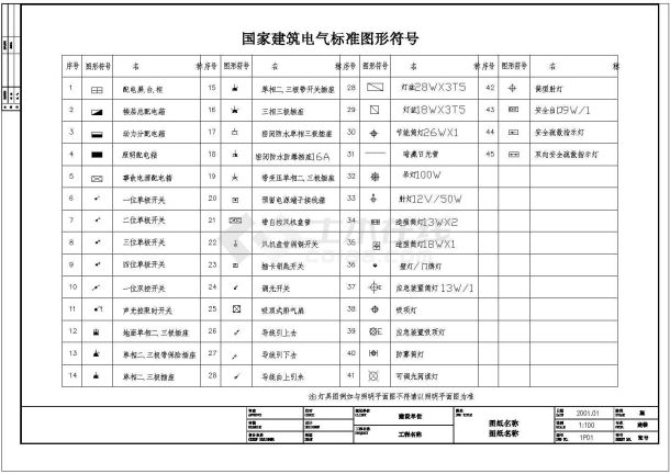 某地体验式酒店电气图纸（含电气设计说明）-图二