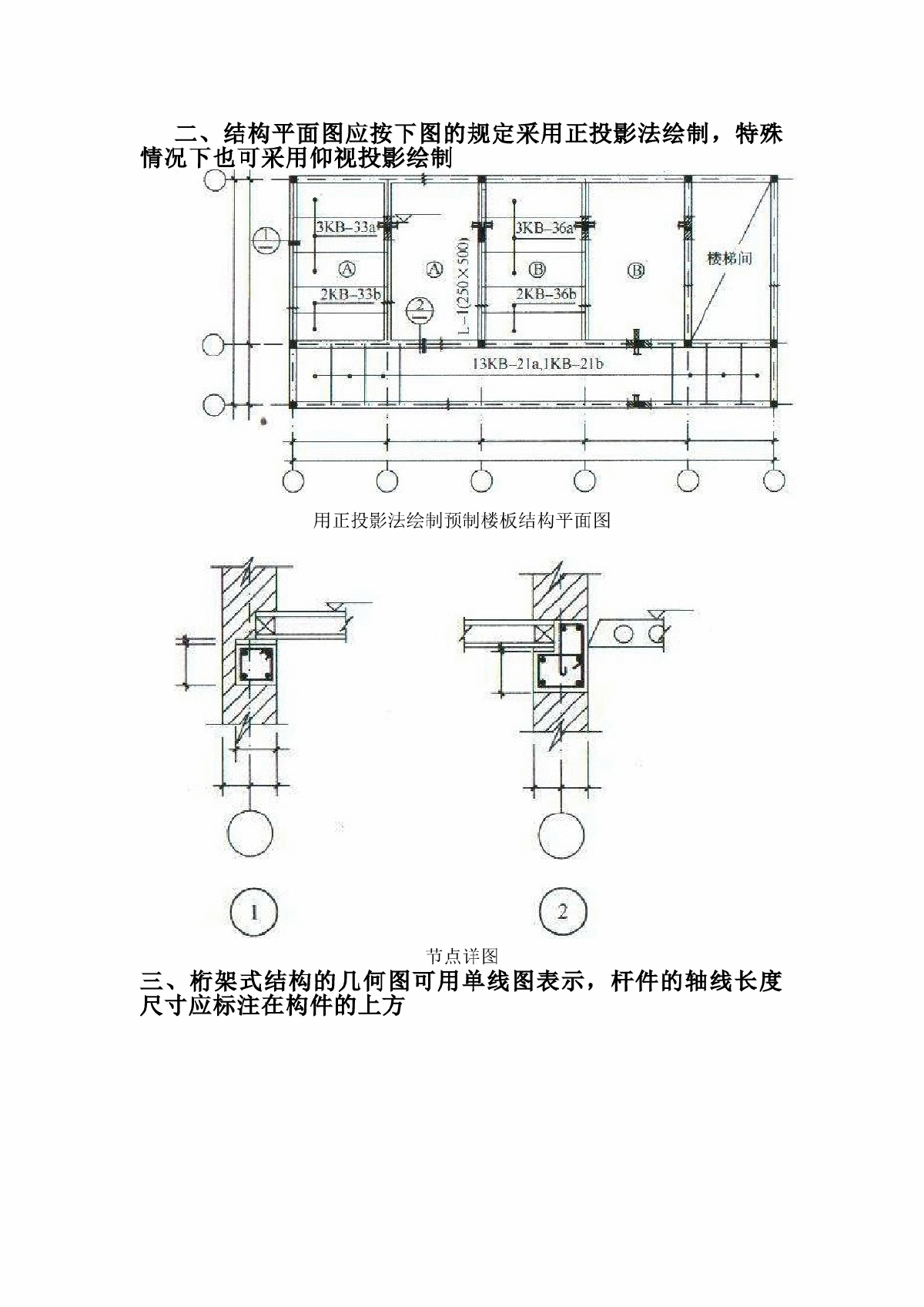 4章建筑结构图例与符号 (2)-图二