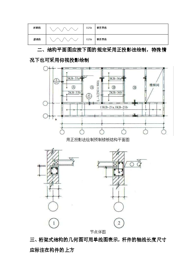 4章建筑结构图例与符号-图二