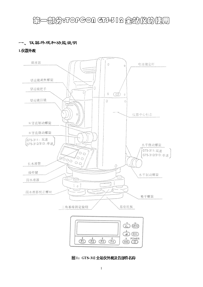 全站仪施工放样的技巧（简单易学）-图二