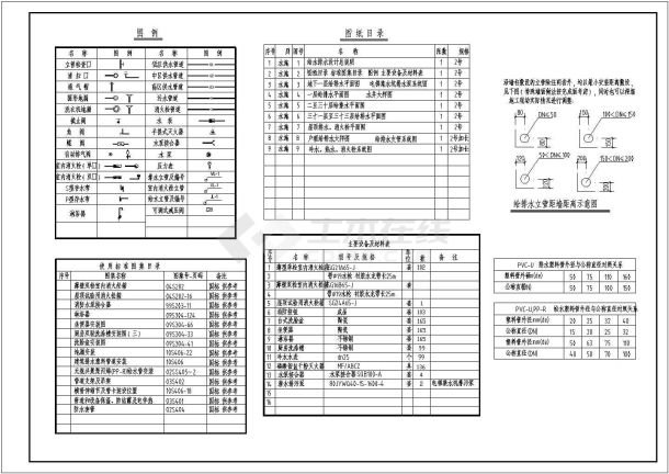 北方一类高层住宅给排水消防施工图-图二