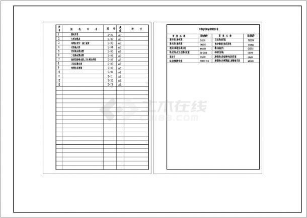 广东五层住宅楼水电照明施工图-图一