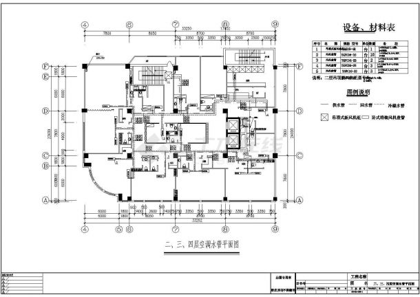 酒店中央空调设计施工图（风冷模块式机组）-图二
