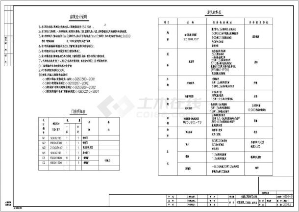 某配电室详细建筑设计施工cad图-图一