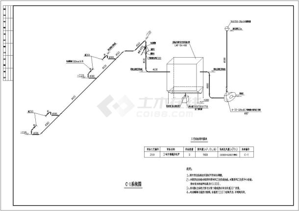 某铸造车间通风除尘设计详细施工图-图一