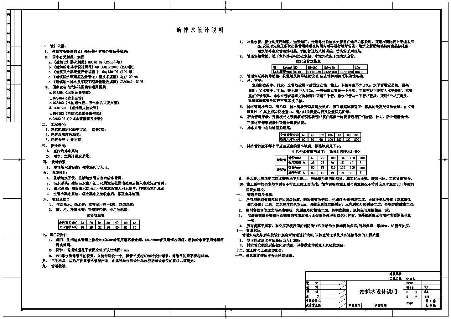 六层商业住宅楼建筑给排水图纸