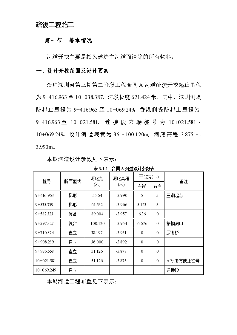 深圳河第三期疏浚工程施工组织设计方案