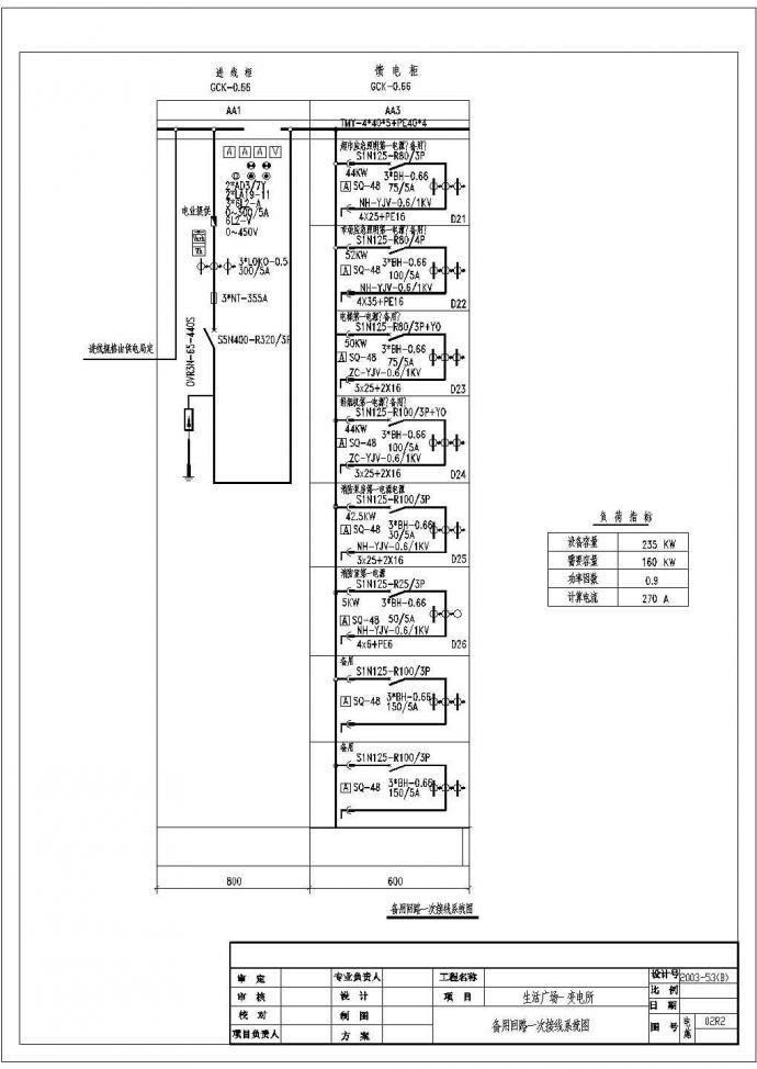 三层超市及配电所民用建筑全套电气系统图纸_图1