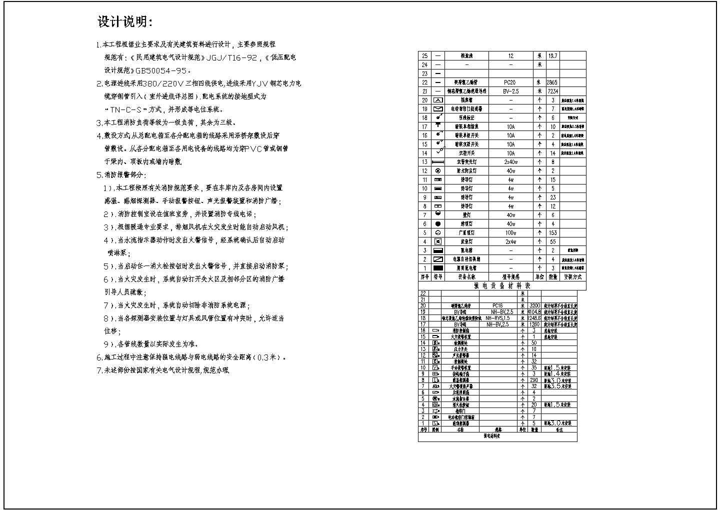 住宅建筑地下车库电气施工图纸