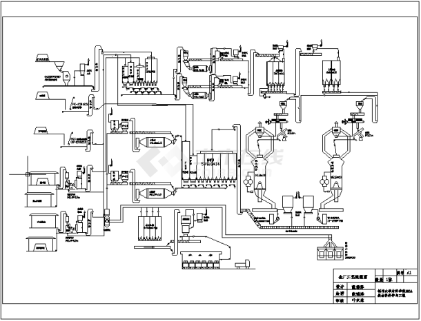 某6万吨42.5等级机立窑厂的全厂工艺流程图-图一