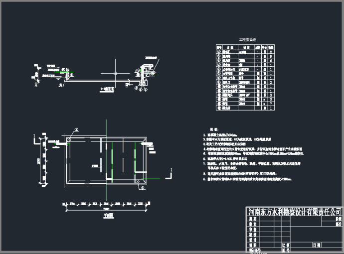 引水工程1500立米矩形清水池施工图_图1