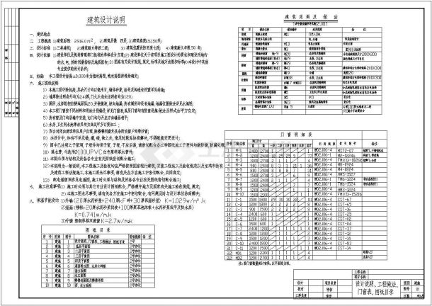 某县医院四层住院部建筑cad扩初图-图一