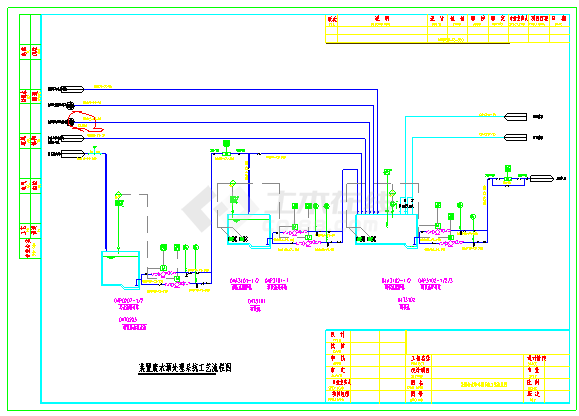 废气处理系统工艺流程图-图二