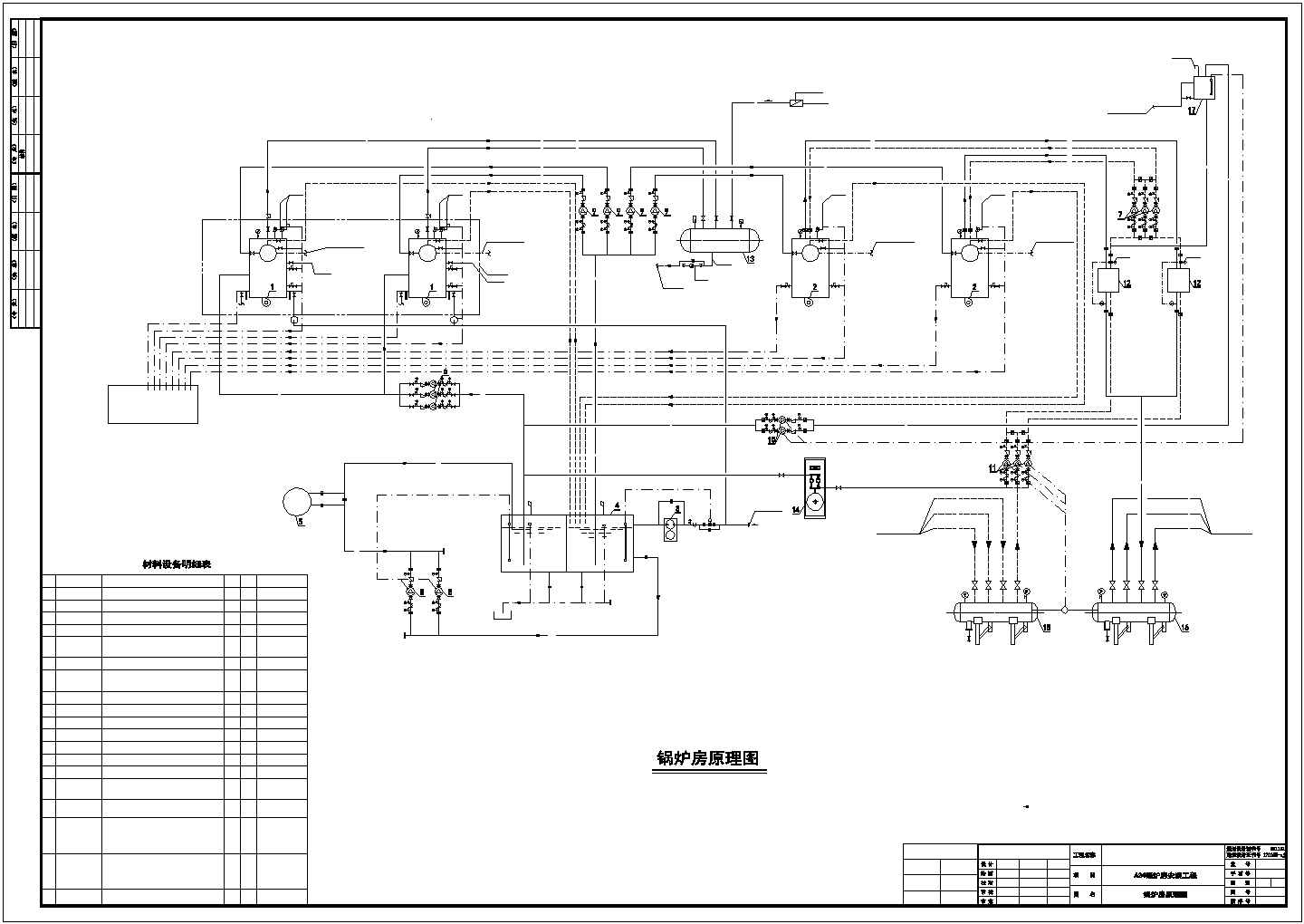 中小型工业园锅炉设计CAD套图