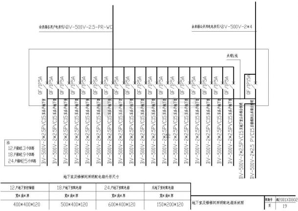 住宅建筑电气安装图CAD设计图（64张）-图一