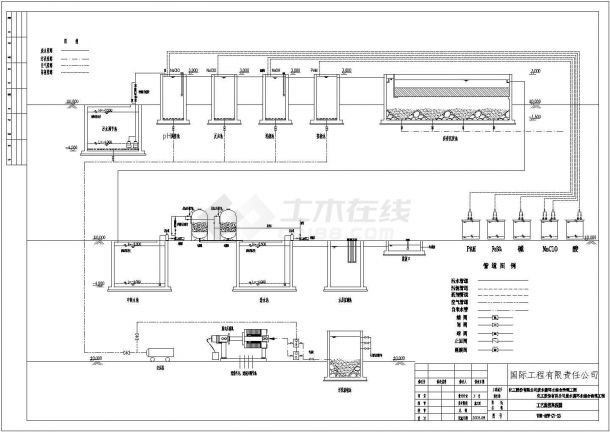 合成氨化工厂污水处理系统全套图纸-图二