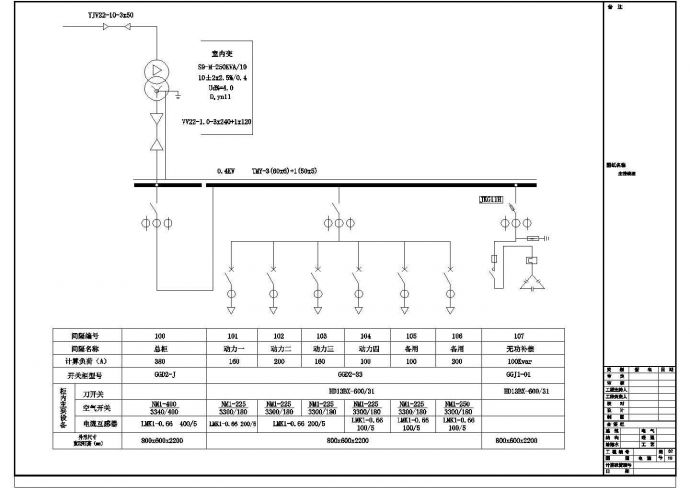 某地250VA箱变cad电气施工设计图纸_图1