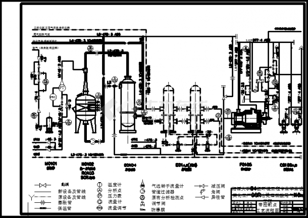 ＳＣＲ法硝酸尾气处理工艺流程图-图一