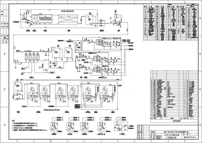 某公司自主设计梅山电厂RO系统流程图_图1