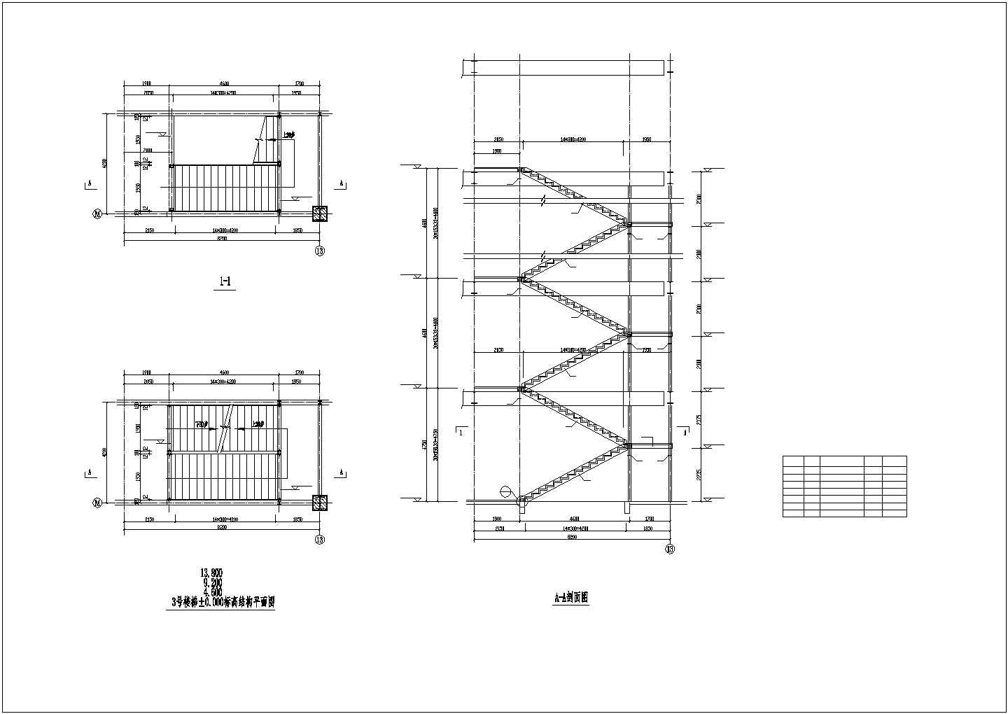 很实用的各种样式楼梯CAD结构构造图